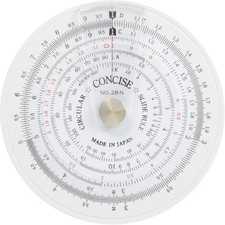 New Concise Ruler Circular