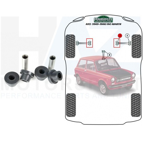 Powerflex heritage front - powerflex,