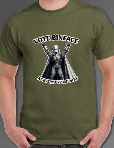 Vote count bin face - count, t