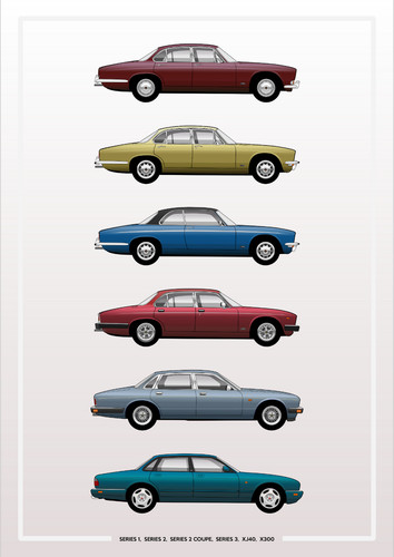 Poster jaguar xj6 - jaguar, evolution