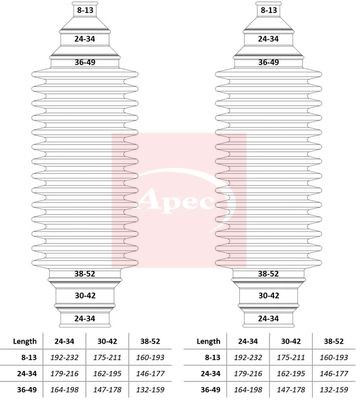 Steering bellow kit - kit, fits