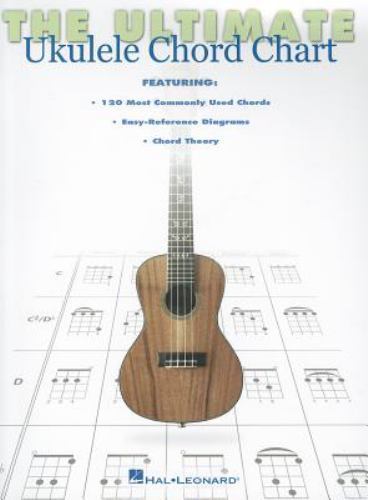 The ultimate ukulele chord - the,