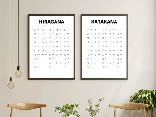 Hiragana katakana chart - &,