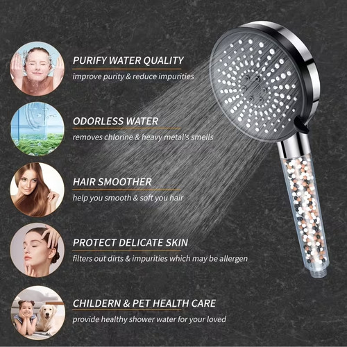 High pressure shower head - pressure,