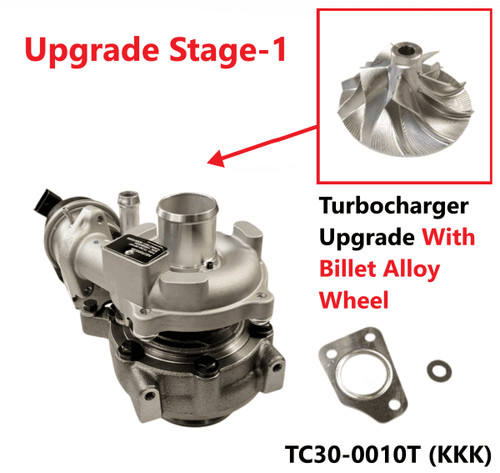 Turbocharger upgrade stage - upgrade, 1