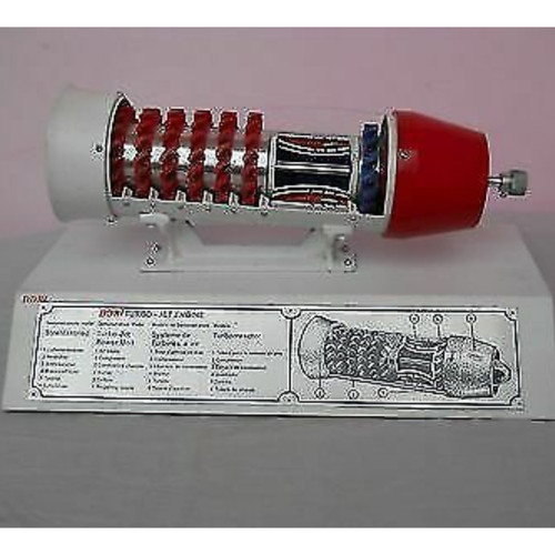 Gas turbine turbojet engine - turbine-turbojet,