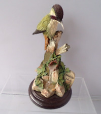 Country Artists Bird Figurines