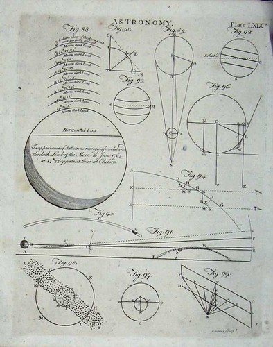 Original old antique print - old,