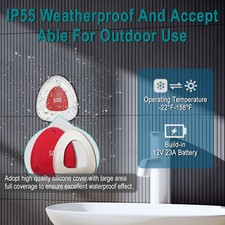 SOS Alert System Portable