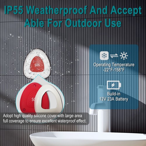 Sos alert system - alert,