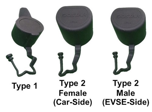 Electric vehicle charging - electric,