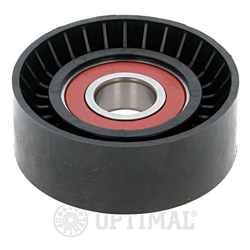 Ribbed belt deflection - v-ribbed, guide