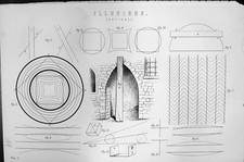 Antique Old Print Illusions Optical Shapes Diagrams Mackenzie C1880 Science