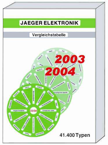 Jaeger elektronik semicon - jaeger,