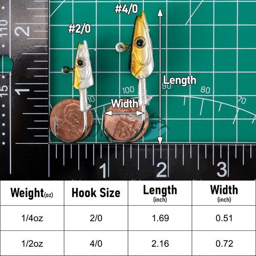 10pcs swimbait jig - swimbait, sand