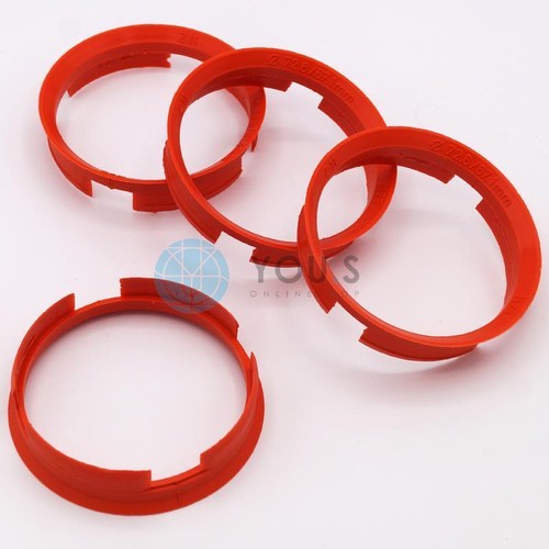 Centring ring distance - ring,