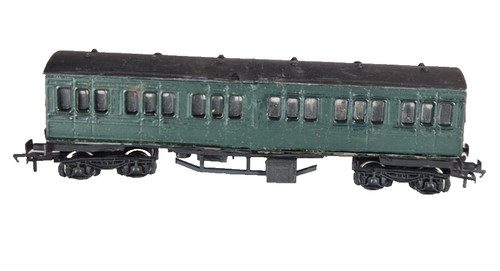 Tri ang gauge colour - gauge,
