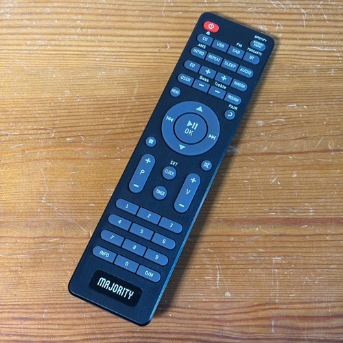 Genuine majority remote - genuine,