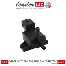 Turbo Boost Pressure Control