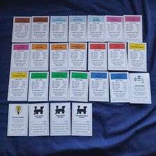 INDIVIDUAL MONOPOLY PROPERTY