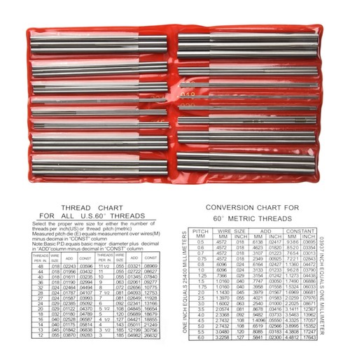 Thread measuring wire - thread, 48