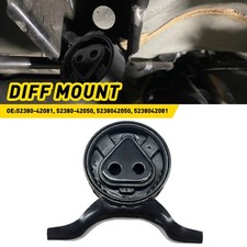Mounting differential - mounting,