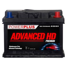 Cheap Car Battery Type 065