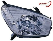 Headlight Headlamp Right Side
