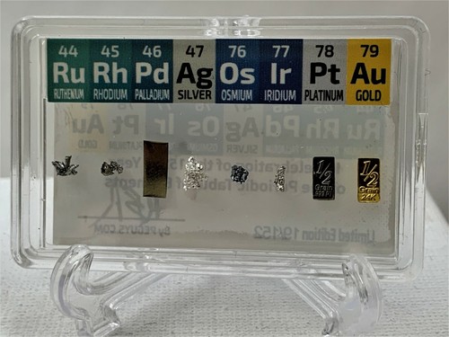 Ruthenium rhodium palladium - ruthenium,