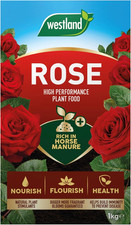 Horse Manure and Plant