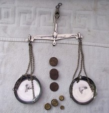 Rajen Beam Scales and Weights