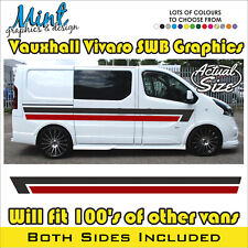 SWB VAUXHALL VIVARO MOTORHOME