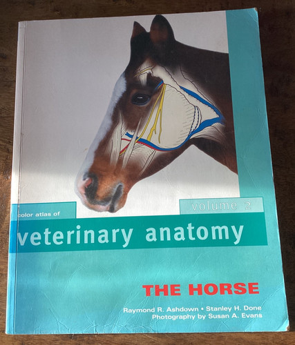Color atlas veterinary - atlas,