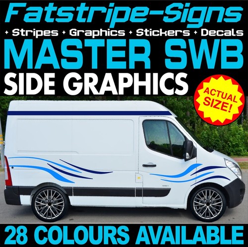 Fit renault master swb - master, l1