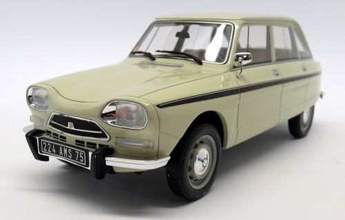 Otto models scale - otto,