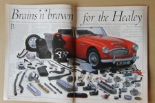 Original CSC 1999 magazine
