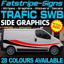 to fit RENAULT TRAFIC SWB