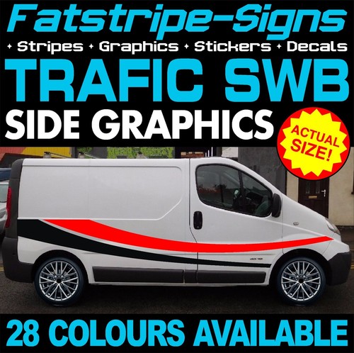 Fit renault trafic - fit,