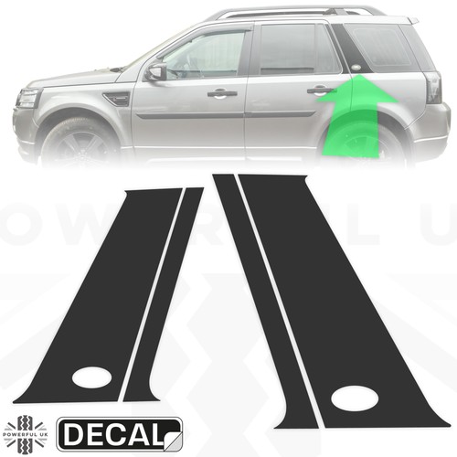 Decal stickers for pillar - stickers,