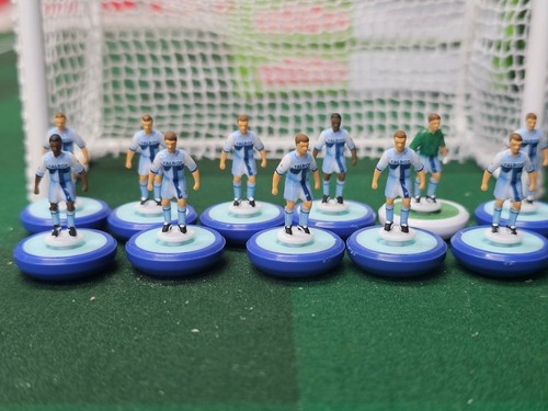 Coventry city 1981 - city, 1981/83