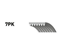 V-RIBBED FAN BELT FOR RENAULT