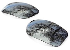 SURE Polarized Replacement