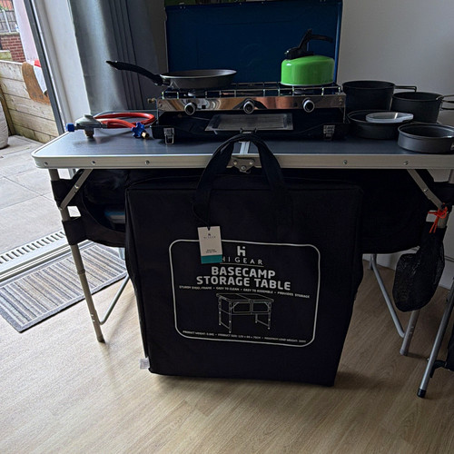 Gear basecamp storage - basecamp,