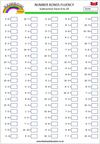 Subtraction number bonds 10 - subtraction,