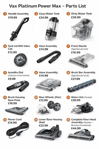 Vax platinum power max - vax,