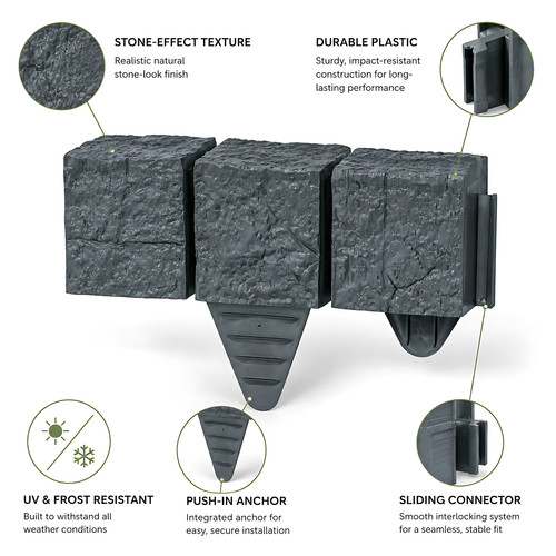 Anthracite grey stone effect - stone,