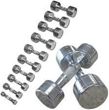 Chrome Dumbells Cast Iron