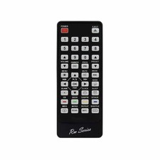 SANDSTROM Replacement Remote