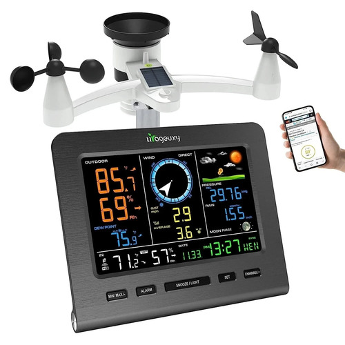 Multi functional wi fi - 8-in-1, wi-fi