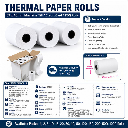 Receipt rolls 57x40mm machine - receipt,